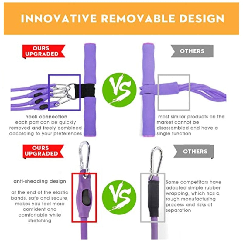 Multifunction Fitness Pedal Exerciser Elastic Pull Rope Workout Equipment