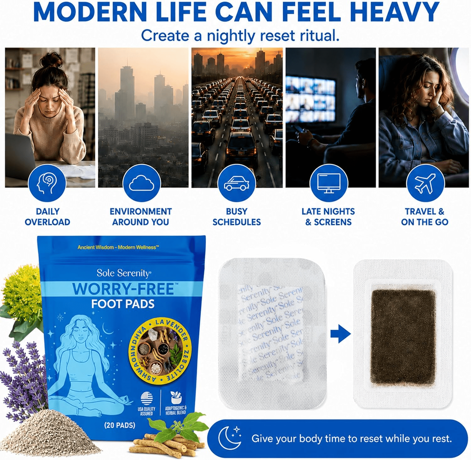 Sole Serenity Worry-Free Overnight Foot Pads for Relaxation (850035675311)