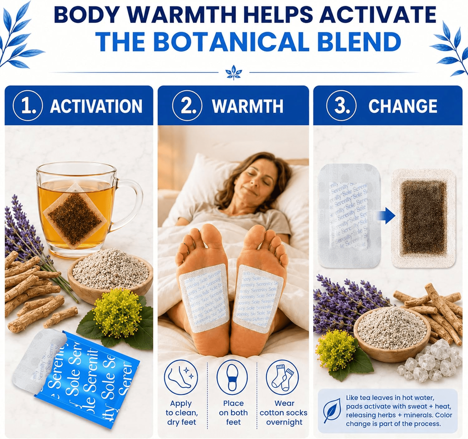 Sole Serenity Worry-Free Overnight Foot Pads for Relaxation (850035675311)